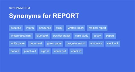 synonym for teleport|other words for reported.